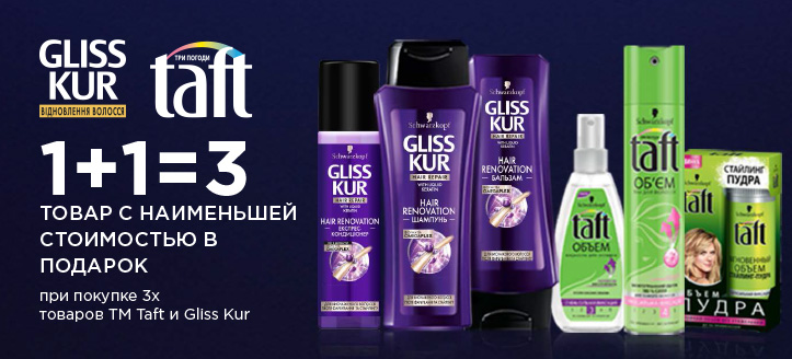 Акция от ТМ Gliss Kur и Taft